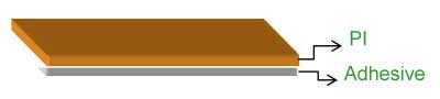 rigid-flex PCB